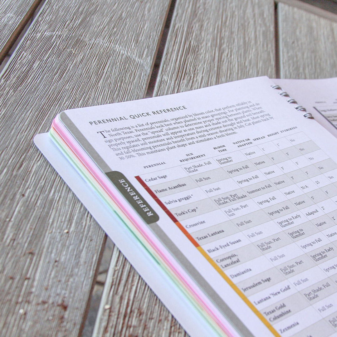 Close-up of the Perennial Quick Reference chart listing the best perennials for North Texas inside the North Texas Garden Planner book.